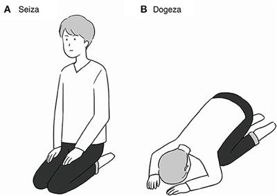 Case Report: Culture-Dependent Postures in Japanese Patients With Schizophrenia